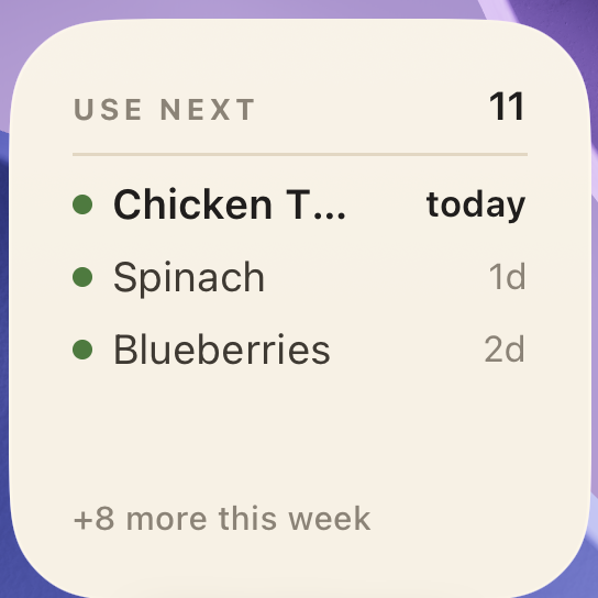 What needs attention, Organic