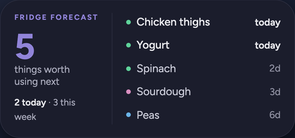 Five things worth using next, Night