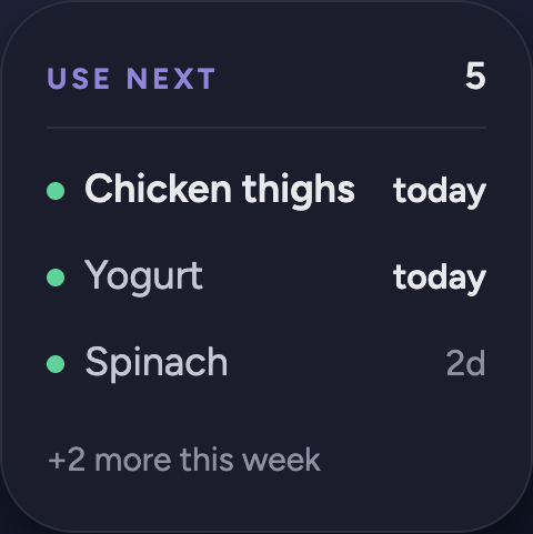 The shelf list, Night